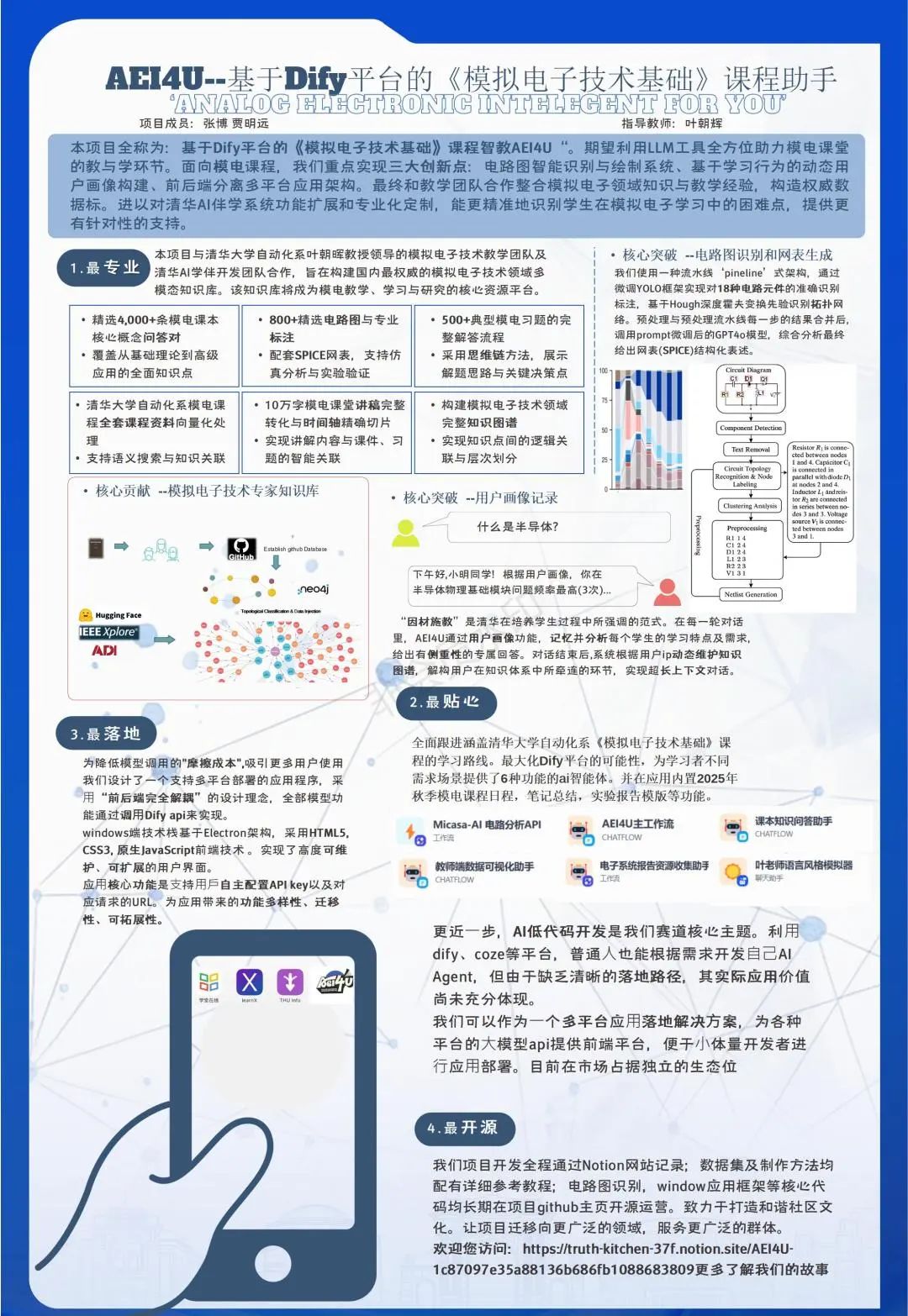 项目海报